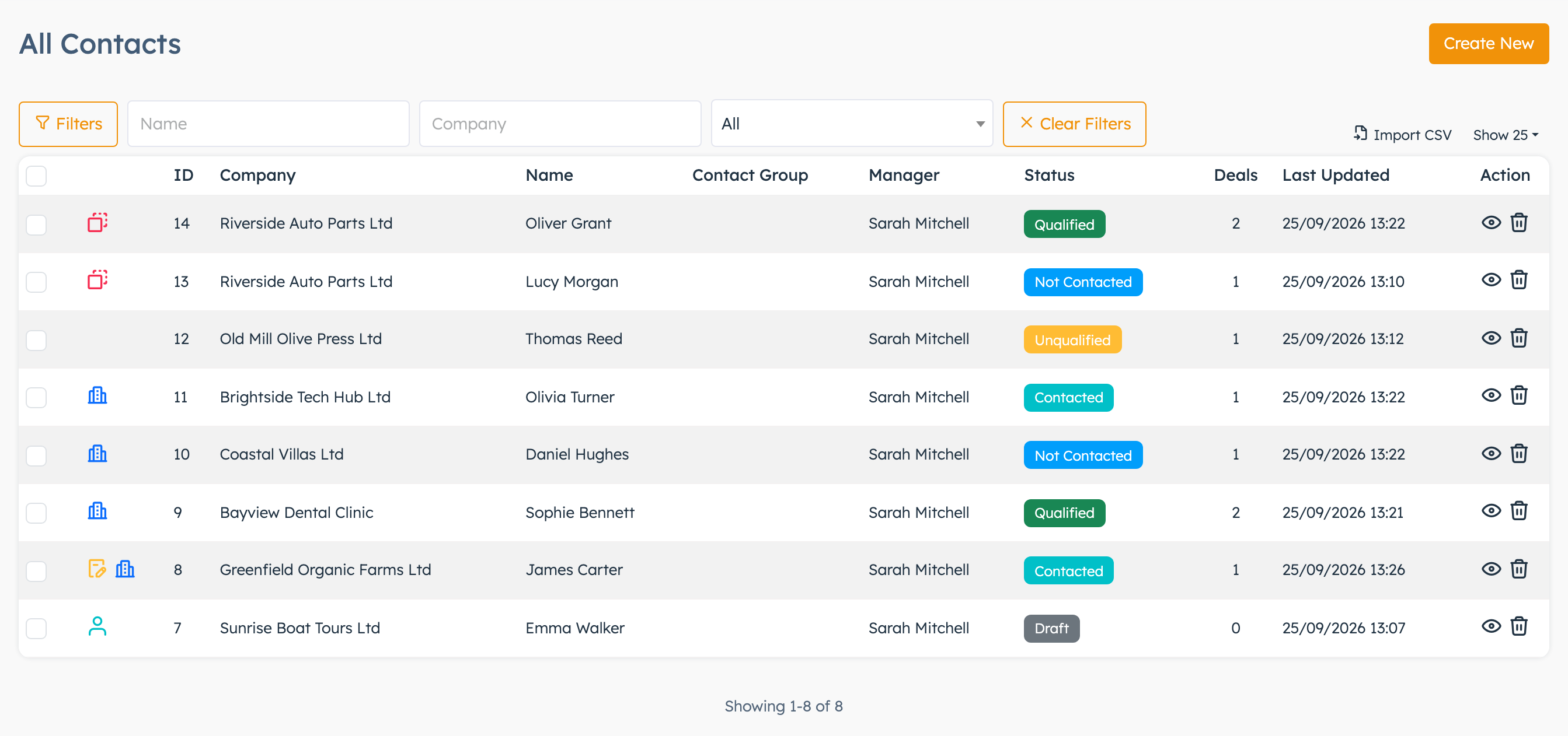 Contacts list with status badges, duplicate and quick note icons