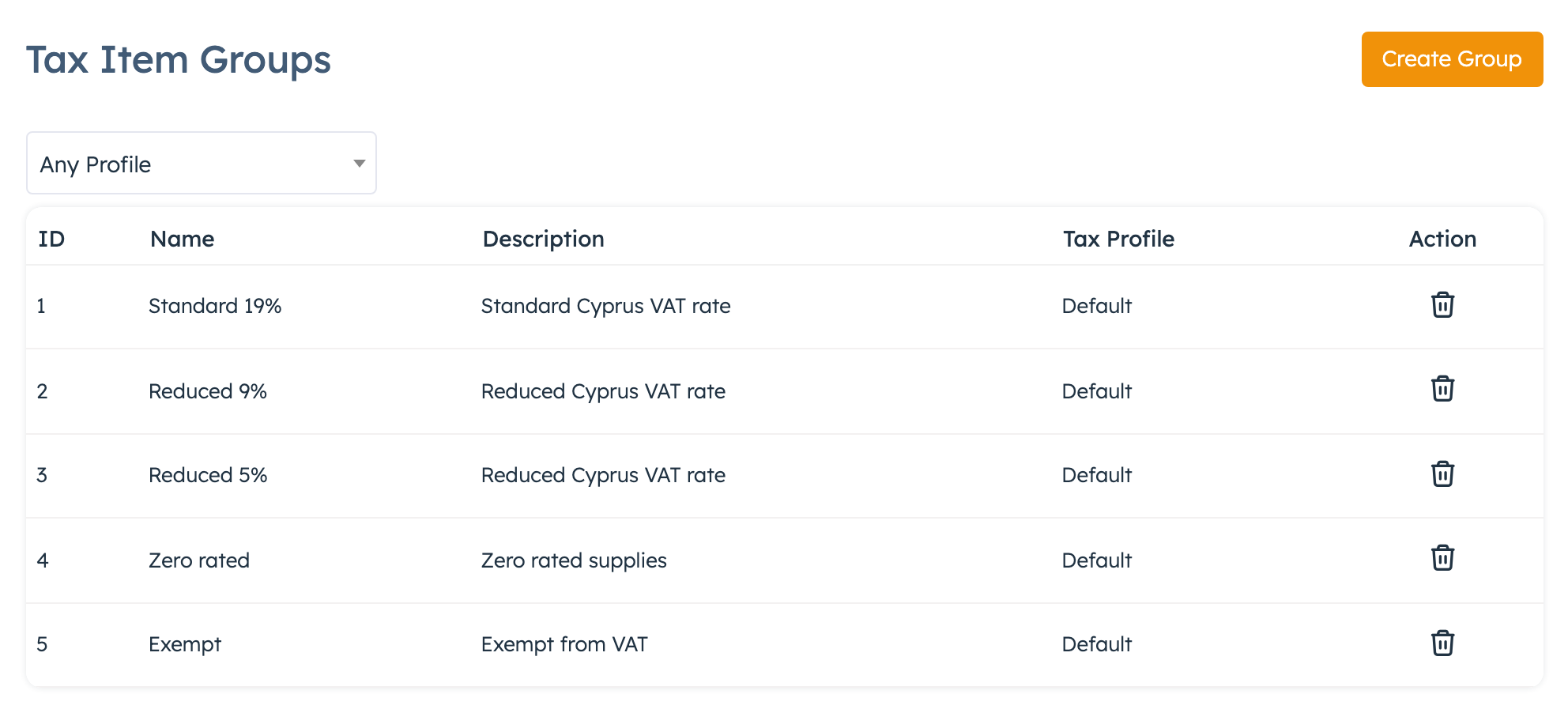 Tax item groups list with five Cyprus groups